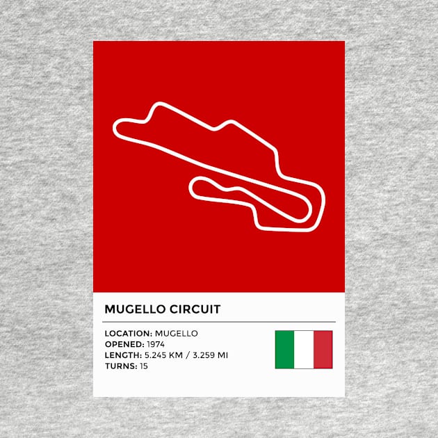 Mugello Circuit [info] by sednoid